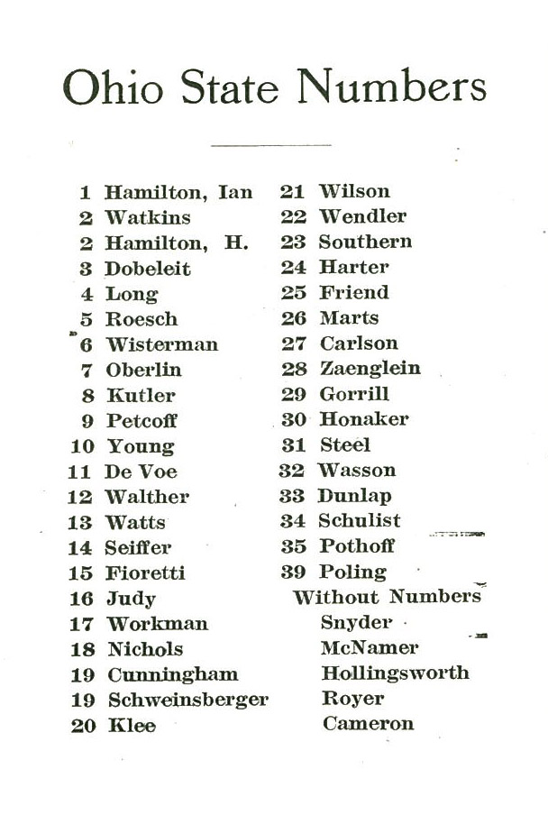 1923 Ohio State Football Roster