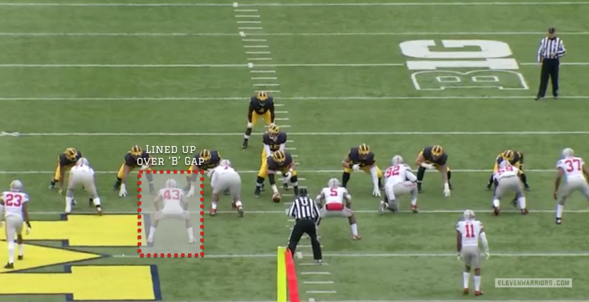 Lee playing the role of a "traditional" linebacker Lee playing the role of a "traditional" linebacker