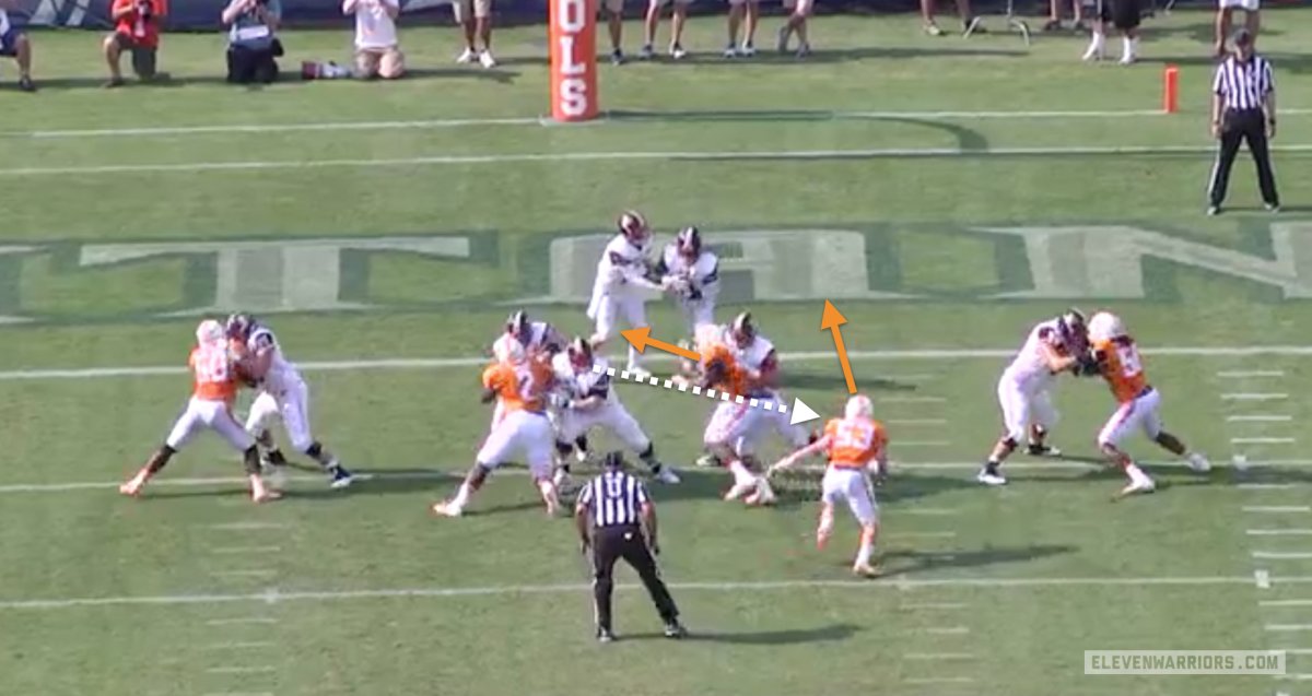 The ILB blows up the play after going unblocked