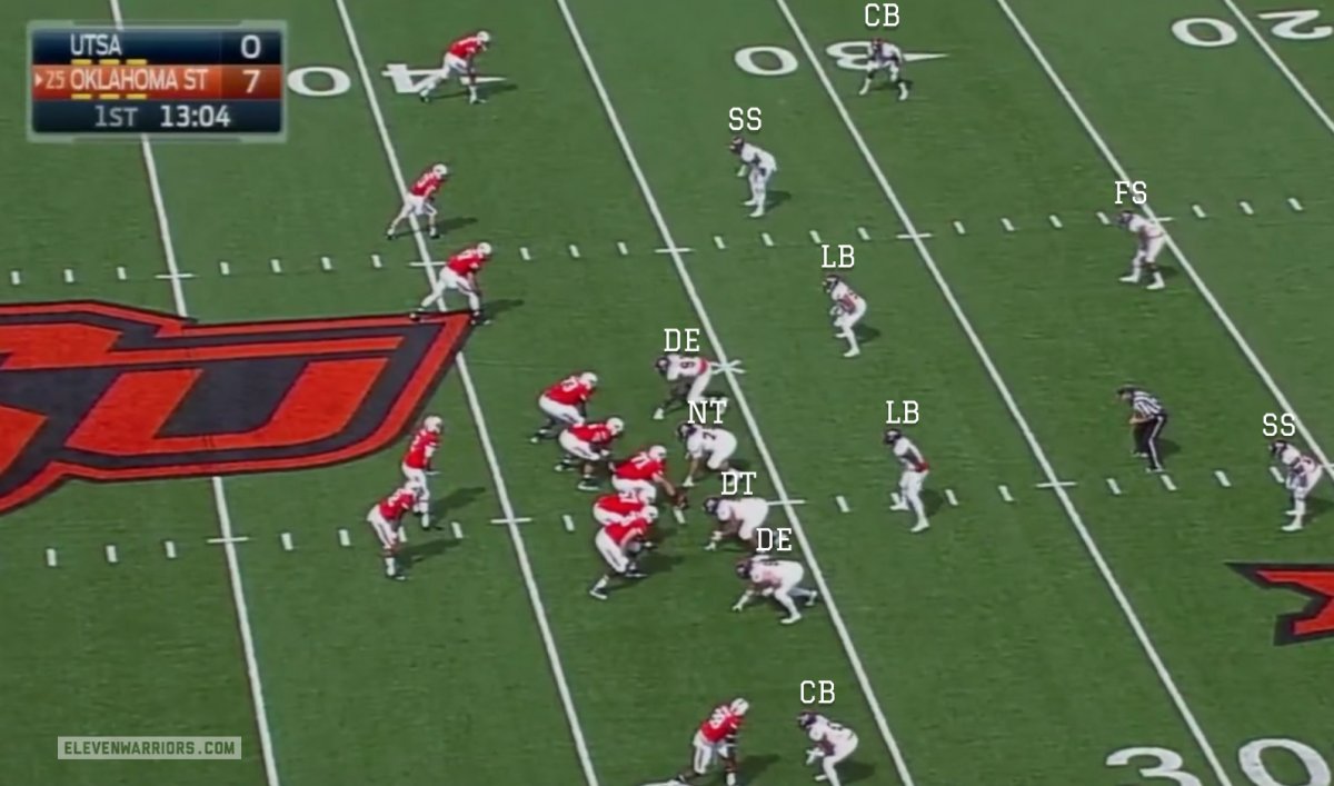 UTSA's base defense in 2015