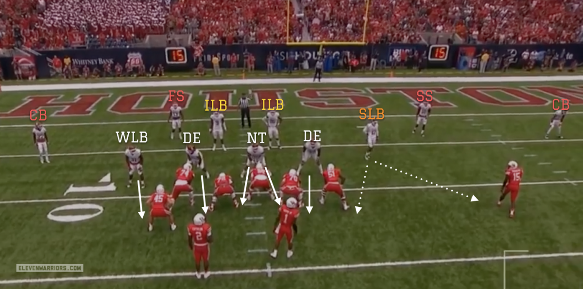 Oklahoma base defense