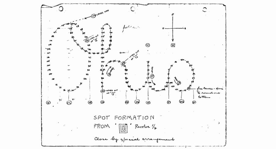 Script Ohio Chart