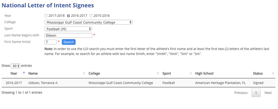 The NJCAA website confirms Torrance Gibson signed a Letter of Intent