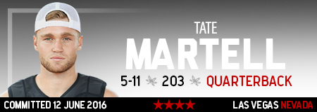 Tate Martell