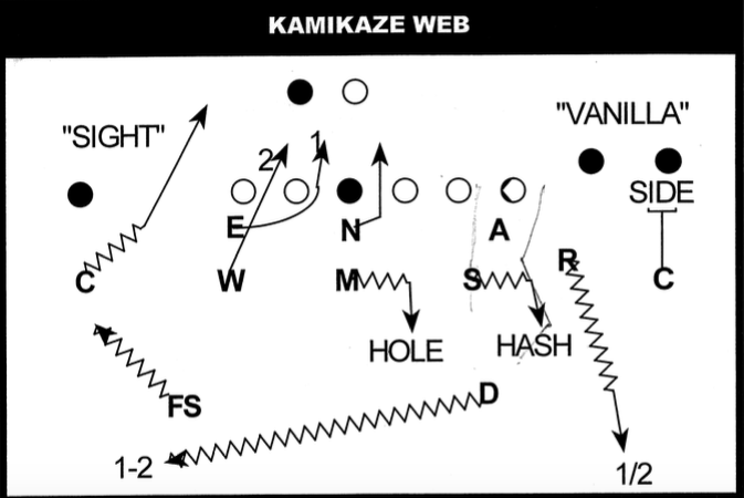 Kamikaze Web