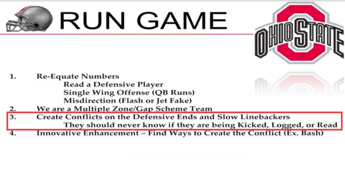 Ohio State run game philosophy