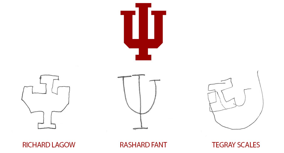 Indiana Indiana