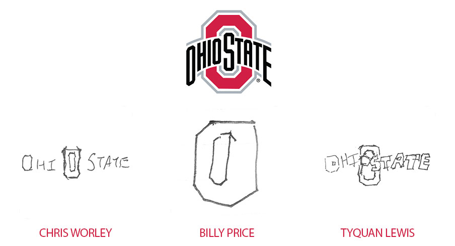 Ohio State Ohio State