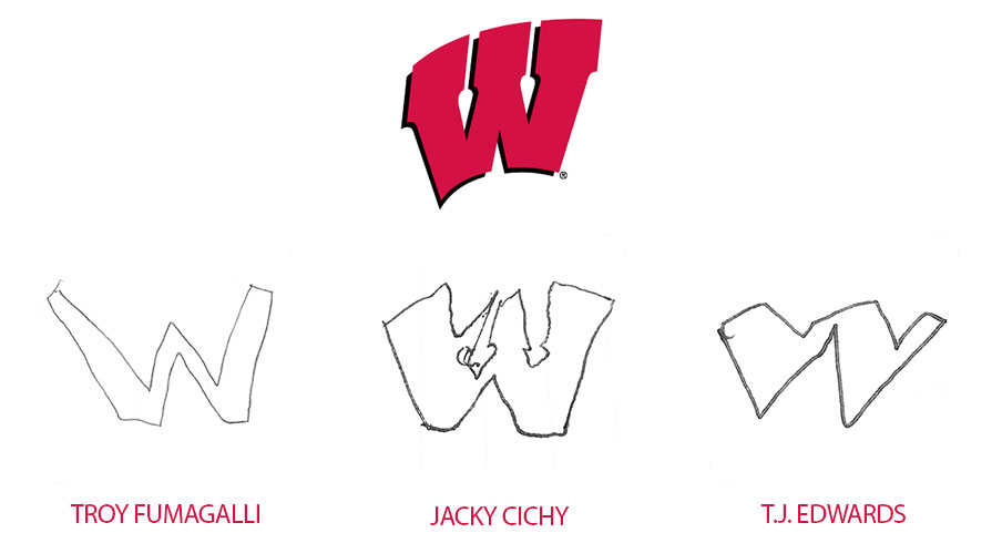 Wisconsin Wisconsin