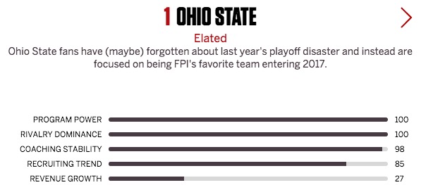 great day to be a Buckeye great day to be a Buckeye