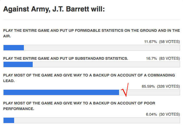 barrett barrett