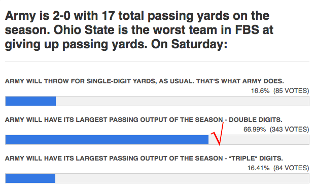 army passing yards