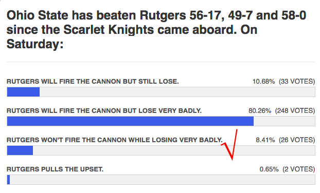 rutgers cannon