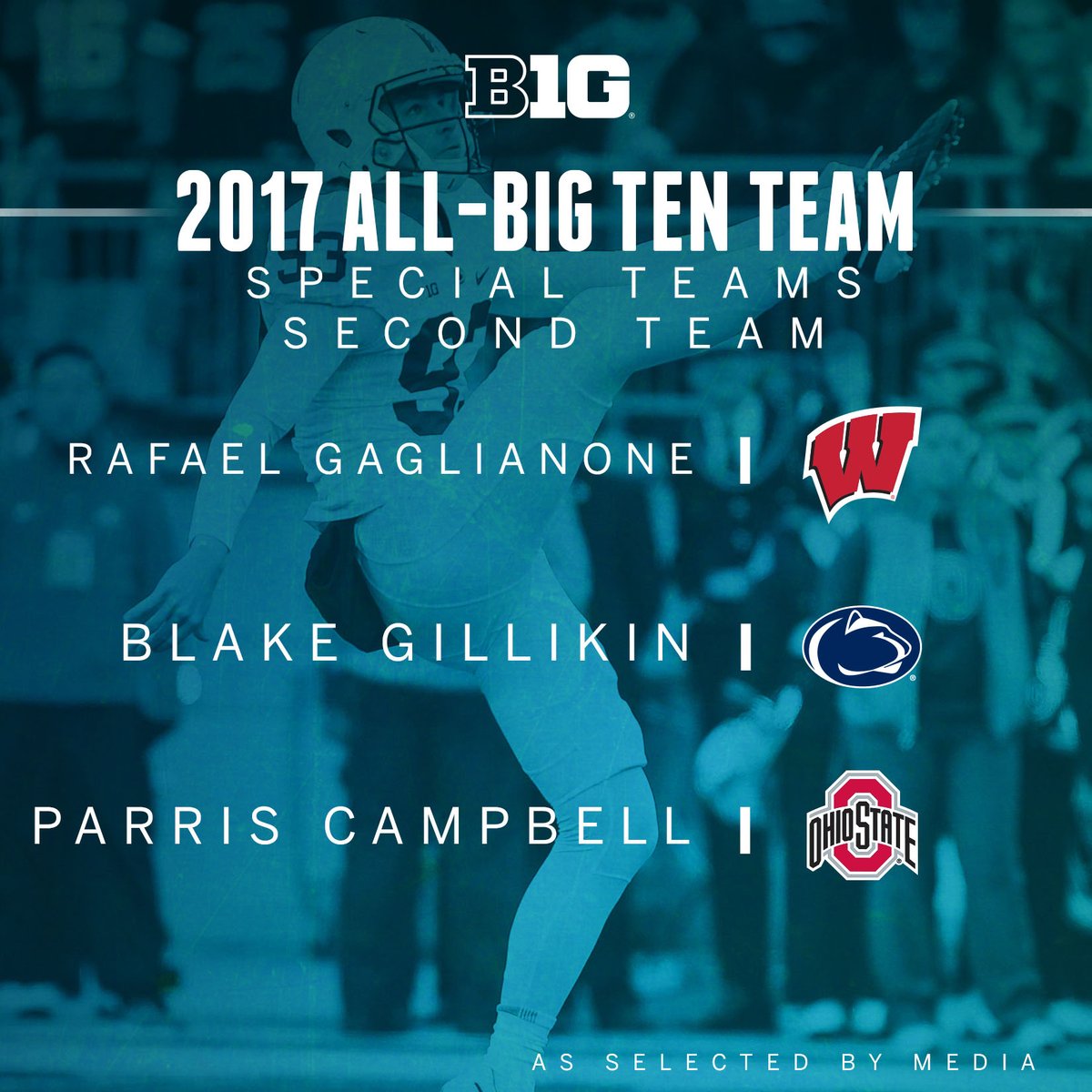 All-Big Ten Special Teams Second Team, as selected by media