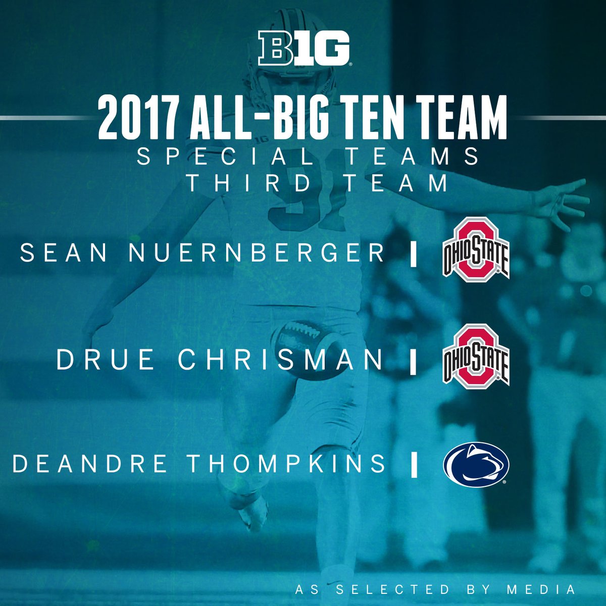 All-Big Ten Special Teams Third Team, as selected by media