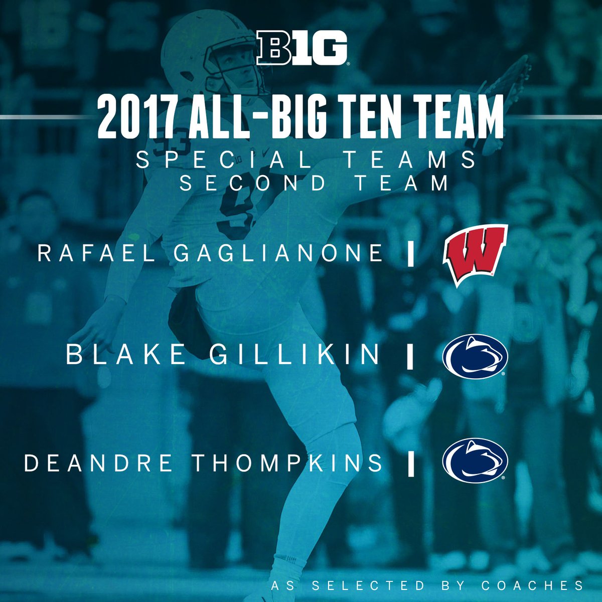 All-Big Ten Special Teams Second Team, as selected by coaches