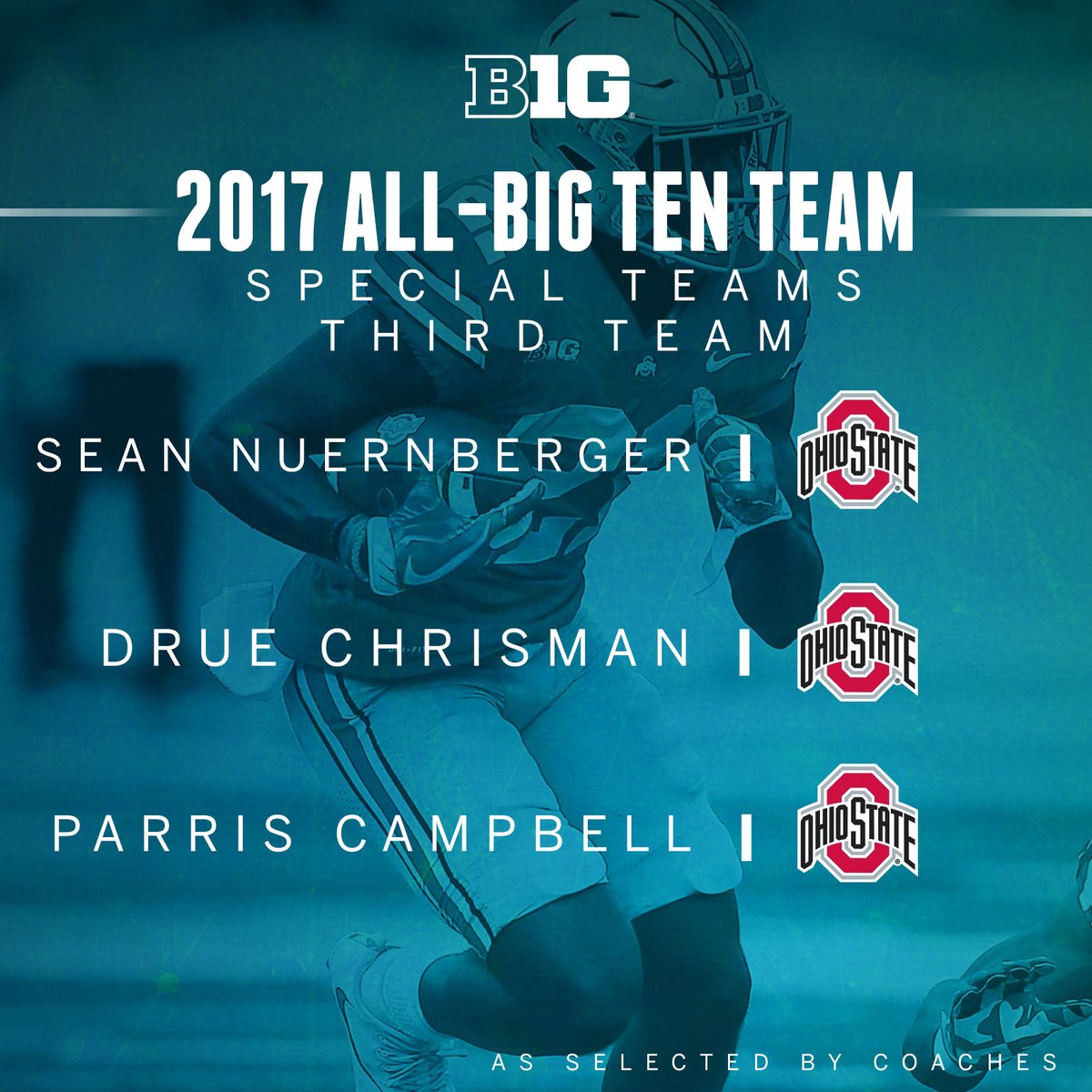 All-Big Ten Special Teams Third Team, as selected by coaches
