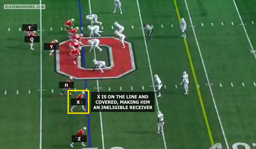 Trips unbalanced formation