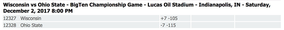Ohio State opens as 7-point favorites over Wisconsin in the 2017 Big Ten Championship Game
