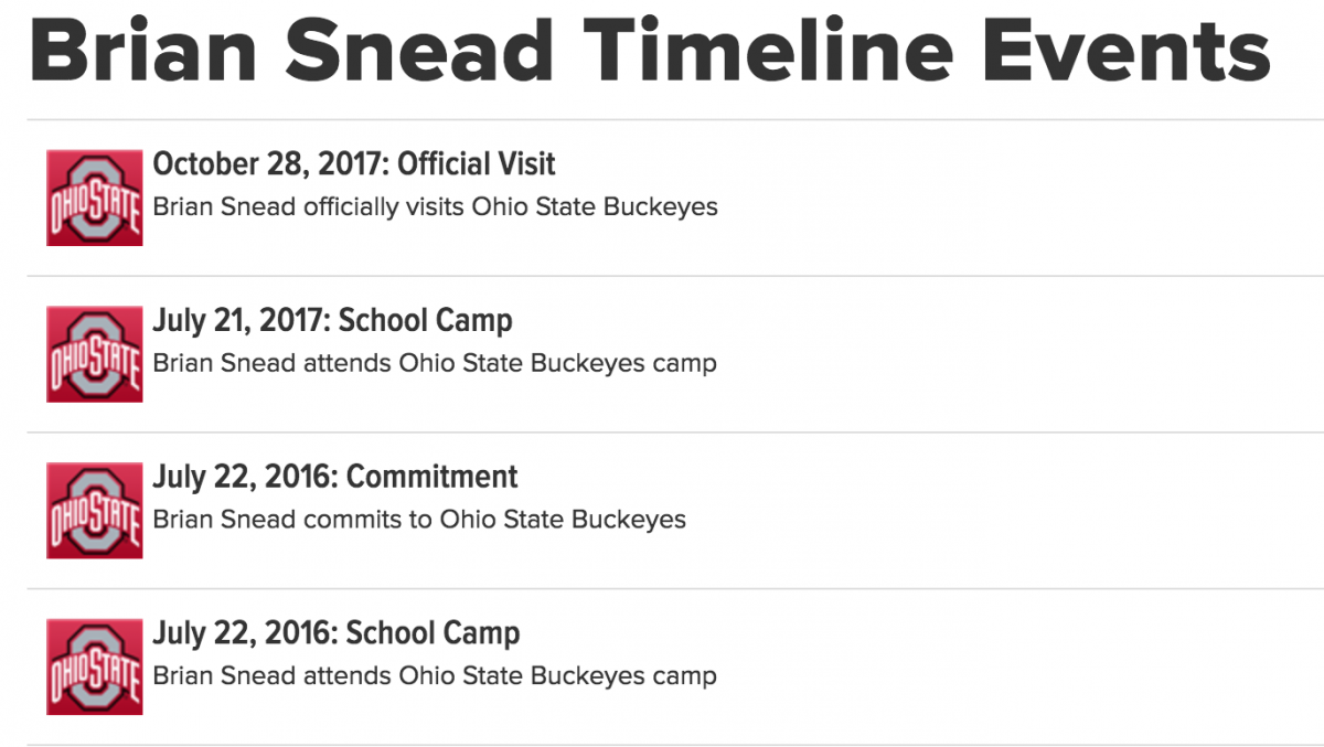 Brian Snead completely shut down his recruitment following his pledge to Ohio State.