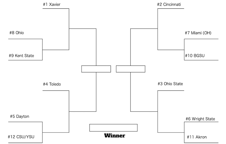 Bracket