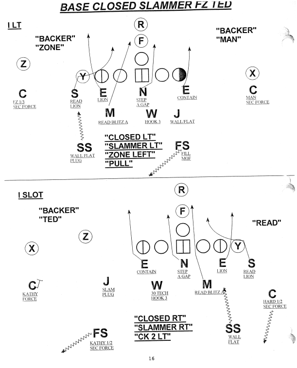 Alabama "Slammer" Fire Zone