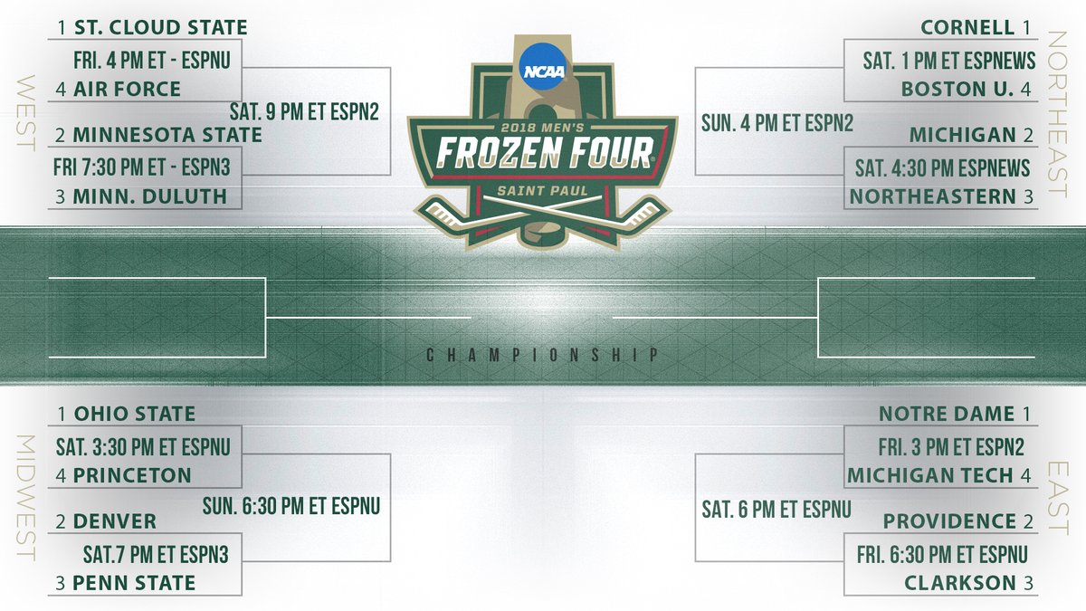 Theofficial 2018 NCAA men's hockey tournament bracket