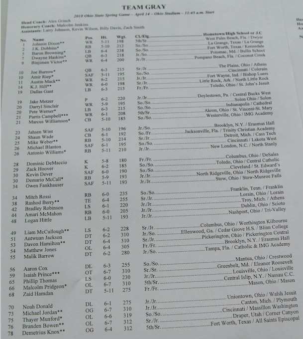 Gray Rosters