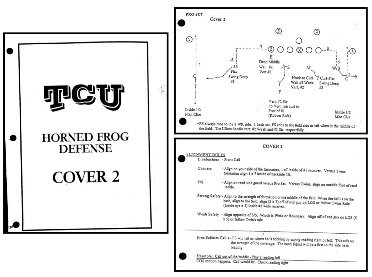 TCU's original Cover 2 'Robber' coverage