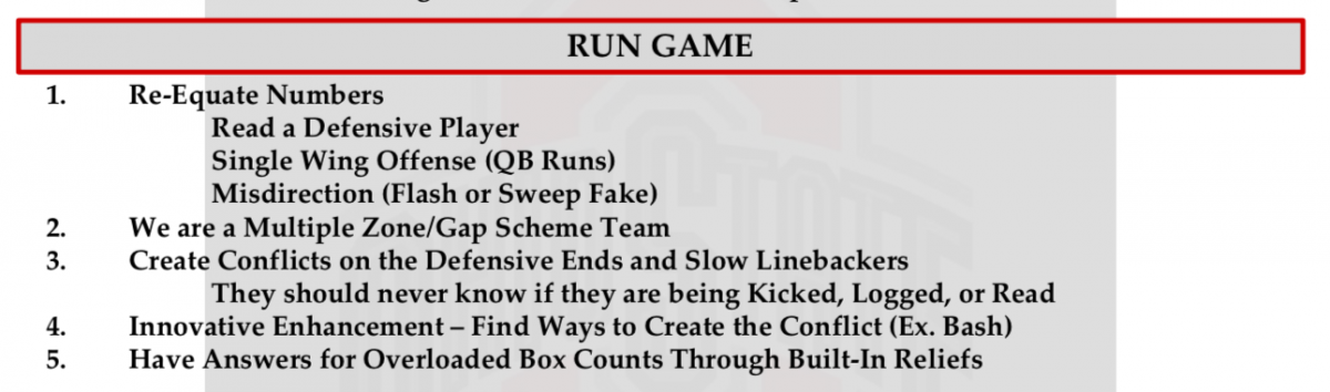 Ohio State Run Game philosophy