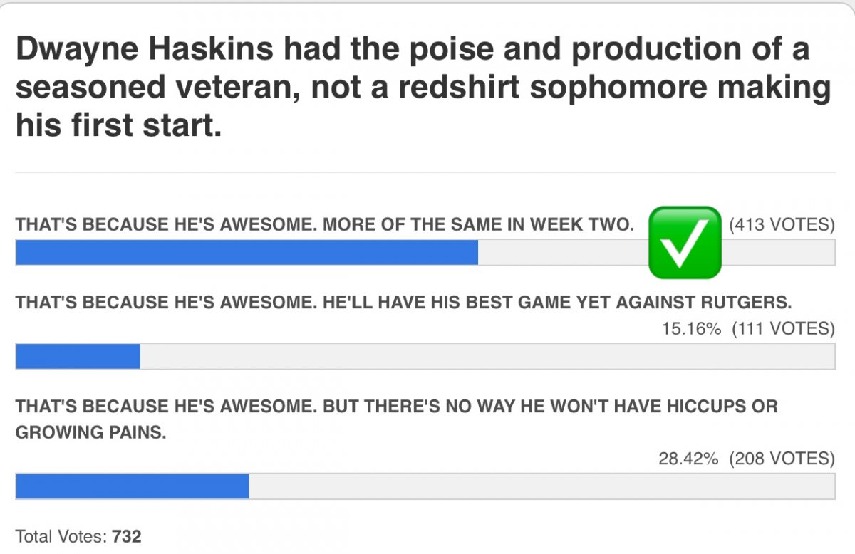haskins haskins