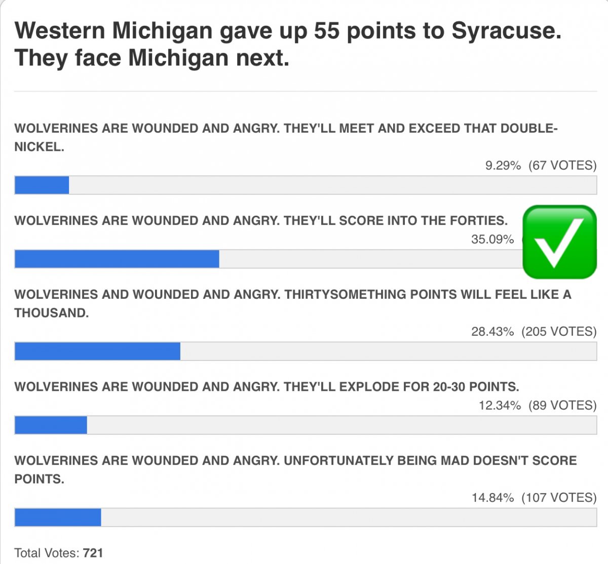 fuck michigan fuck michigan