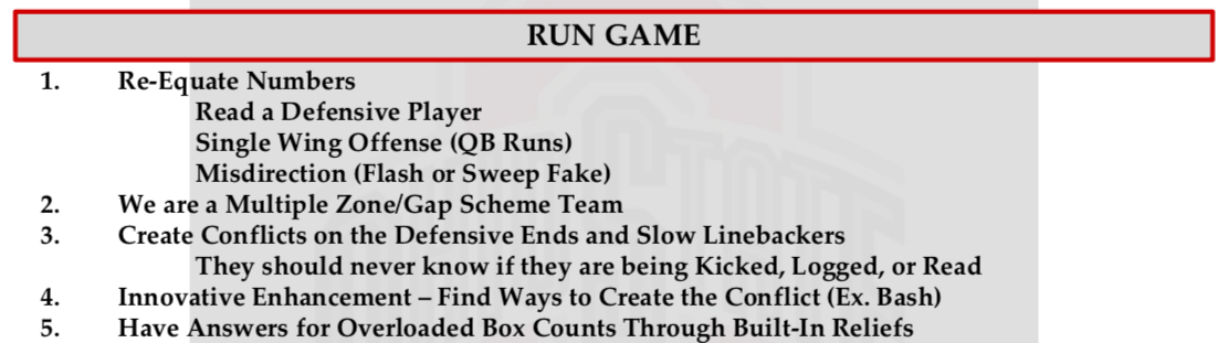 Ohio State Run Game philosophy