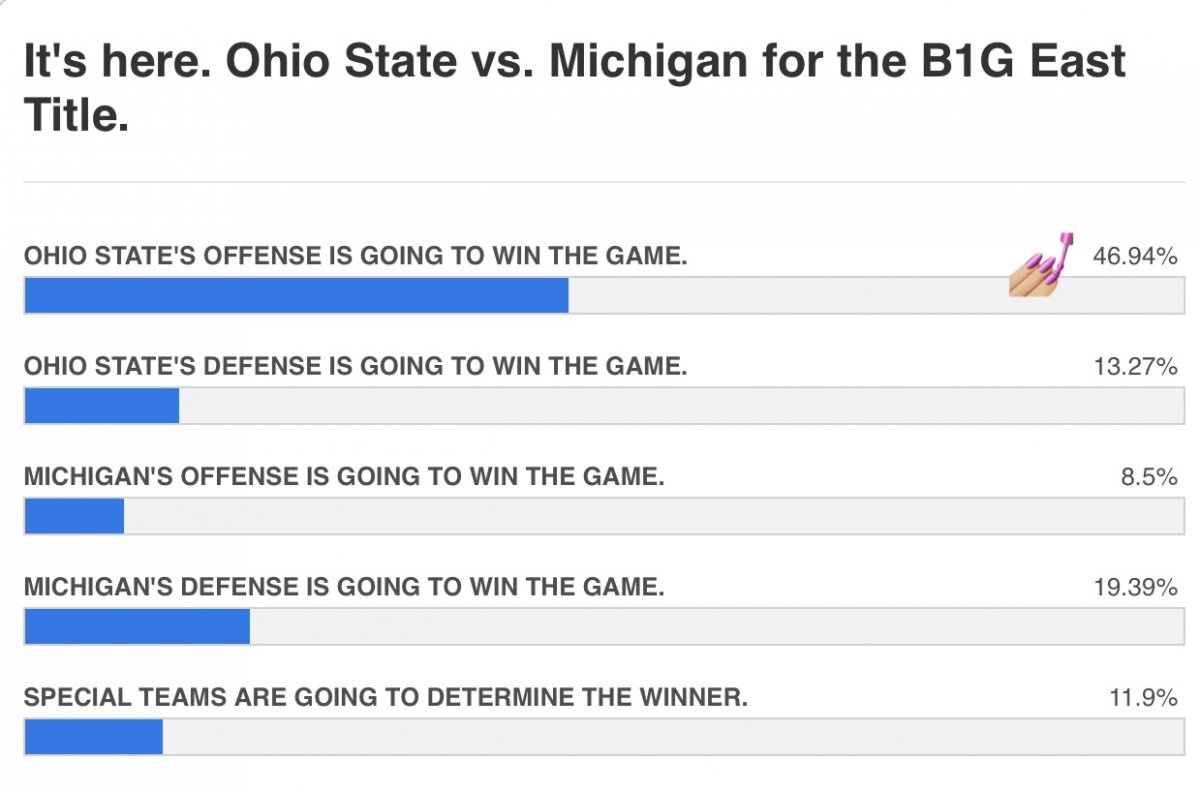 osu vs. mich