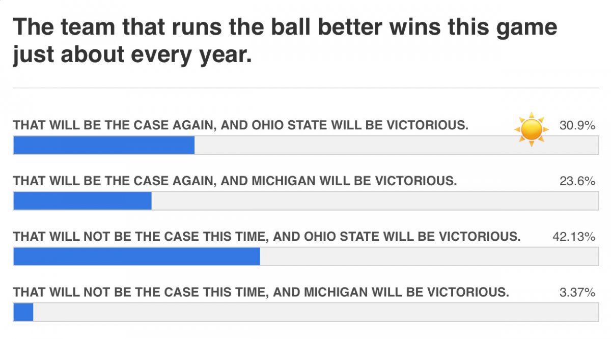 karan higdon where you at karan higdon where you at