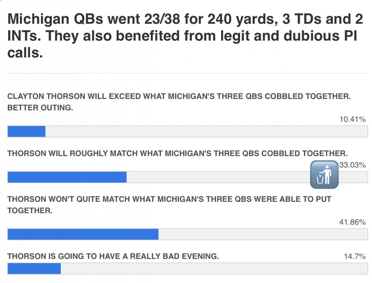 michigan and northwestern both suck