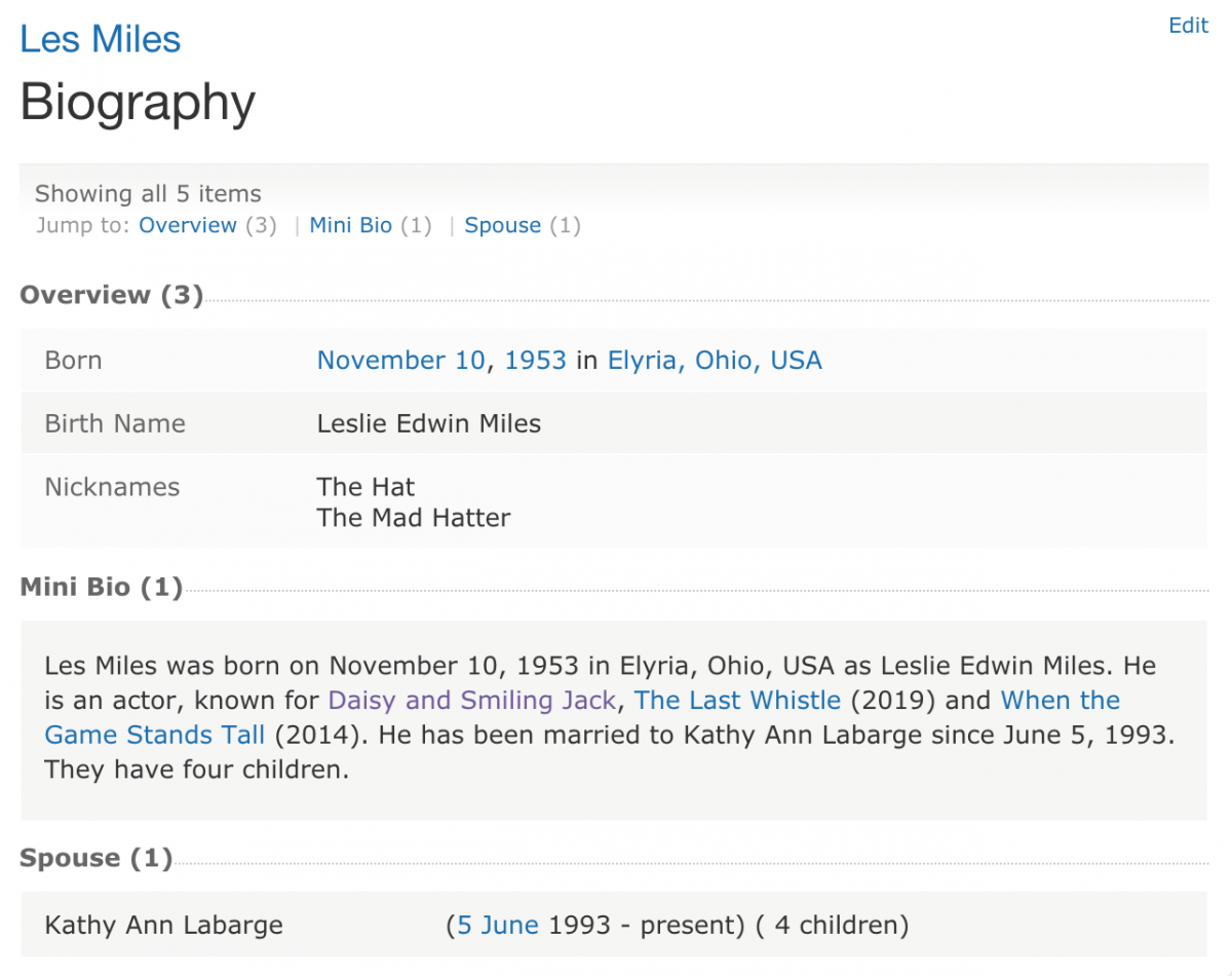 Les Miles, Movie Star. Les Miles, Movie Star.
