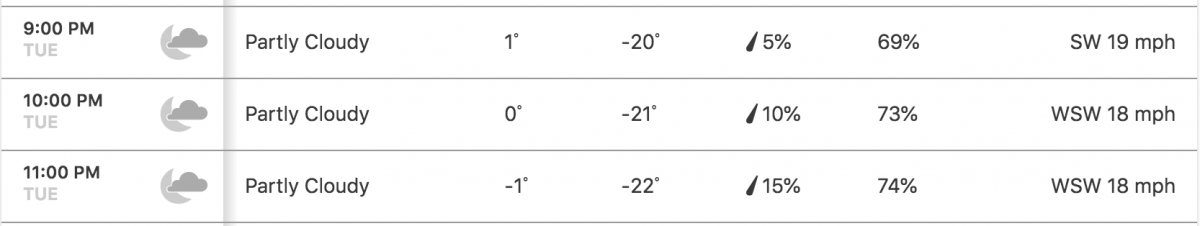 Excuse me, what? Excuse me, what?