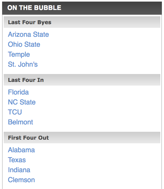 Ohio State appears safe. Ohio State appears safe.