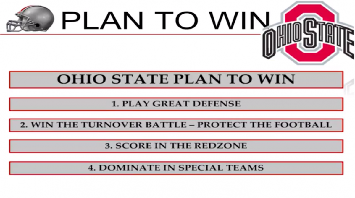 Ohio State's 'Plan To Win' under Urban Meyer