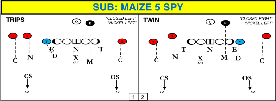 "Cover 5" in Greg Mattison's 2013 Michigan playbook