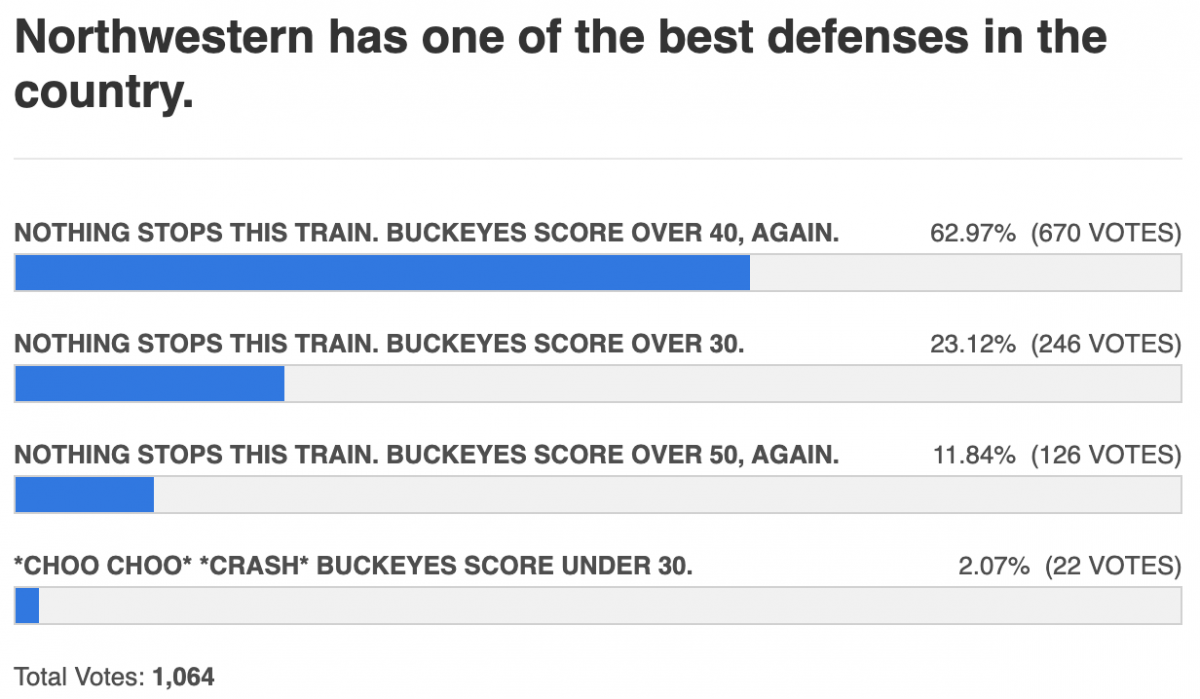 defense got bullied all to hell defense got bullied all to hell