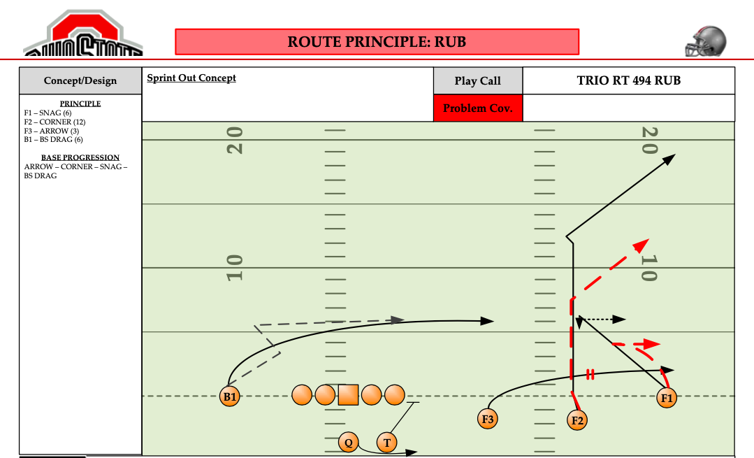 Ohio State Snag/Spot/Rub