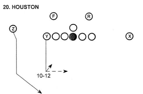 Stick-Post "Houston" route combo Stick-Post "Houston" route combo