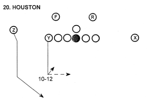 Stick-Post "Houston" route combo