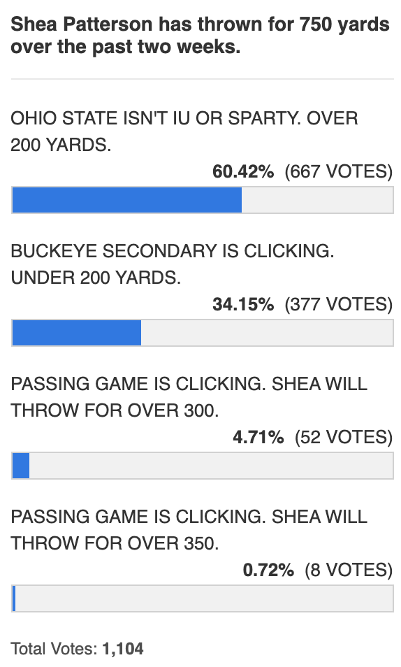 SHEA FELL APART IN THE 2ND HALF LIKE A TYPICAL MICHIGAN MAN