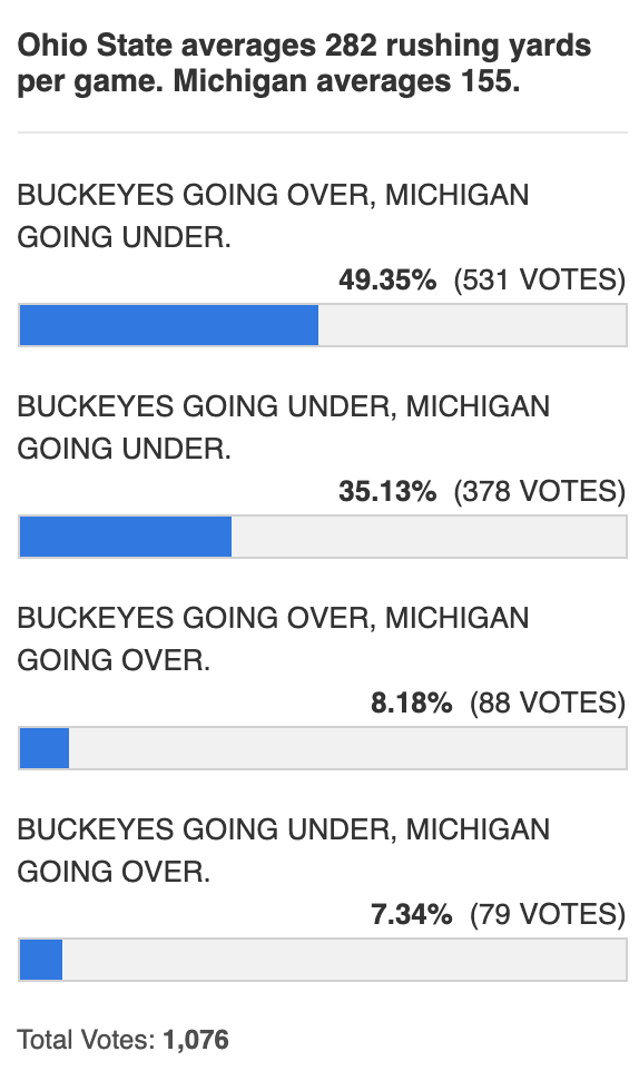 DON BROWN RETIRE BITCH