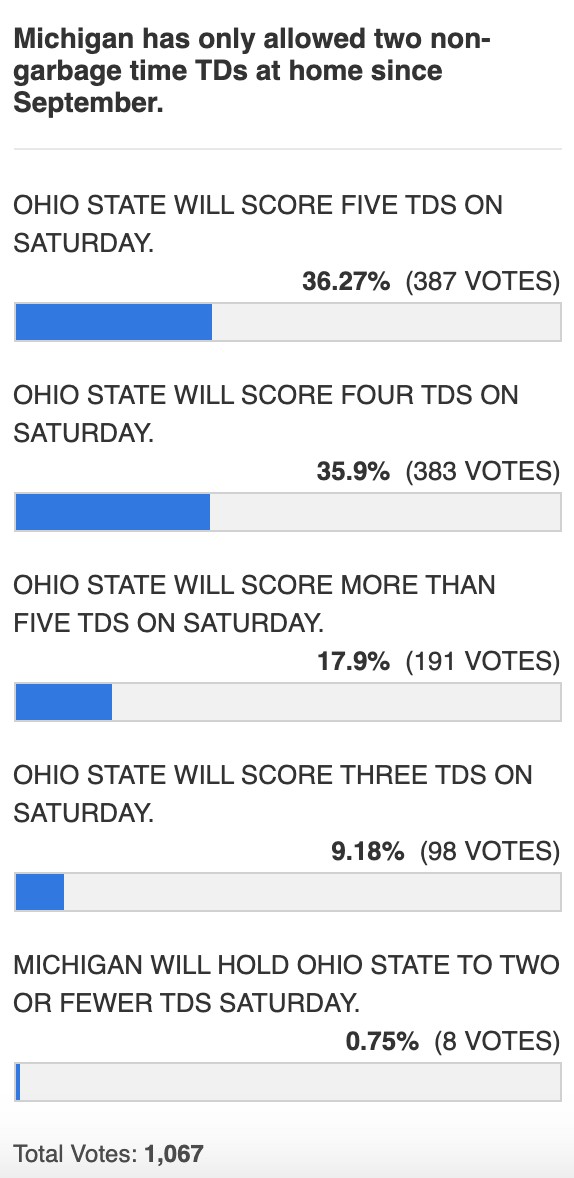 MICHIGAN IS ALL GARBAGE ALL THE TIME MICHIGAN IS ALL GARBAGE ALL THE TIME
