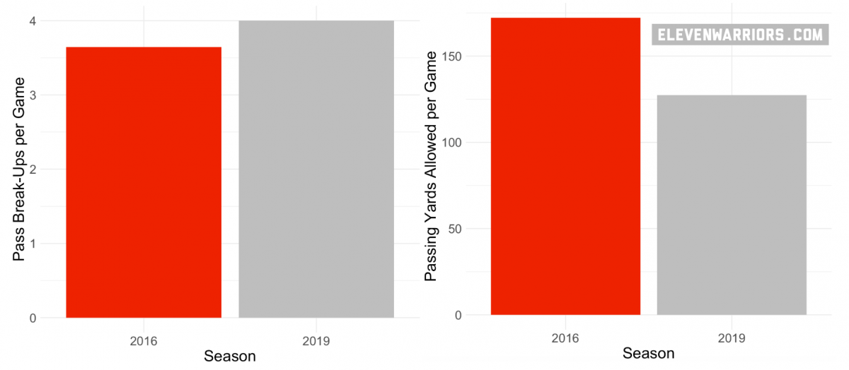 Screen%20Shot%202019-12-02%20at%202.46.53%20PM.png