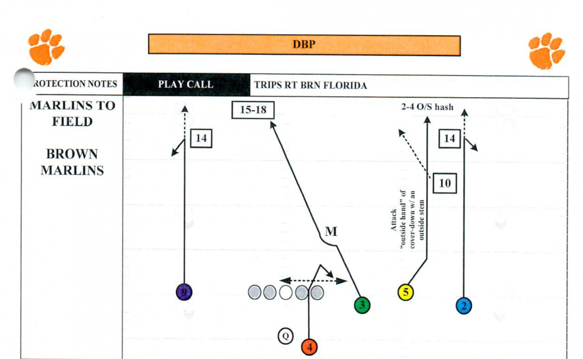 Clemson's 3x1 4-verticals